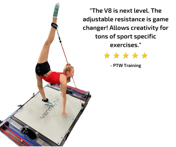 Vertimax bands best sale